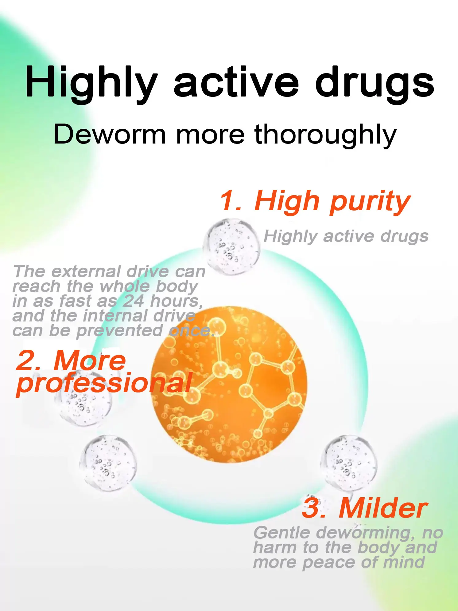 2.68ml Dành cho chó FIPRONIL SPOT ON