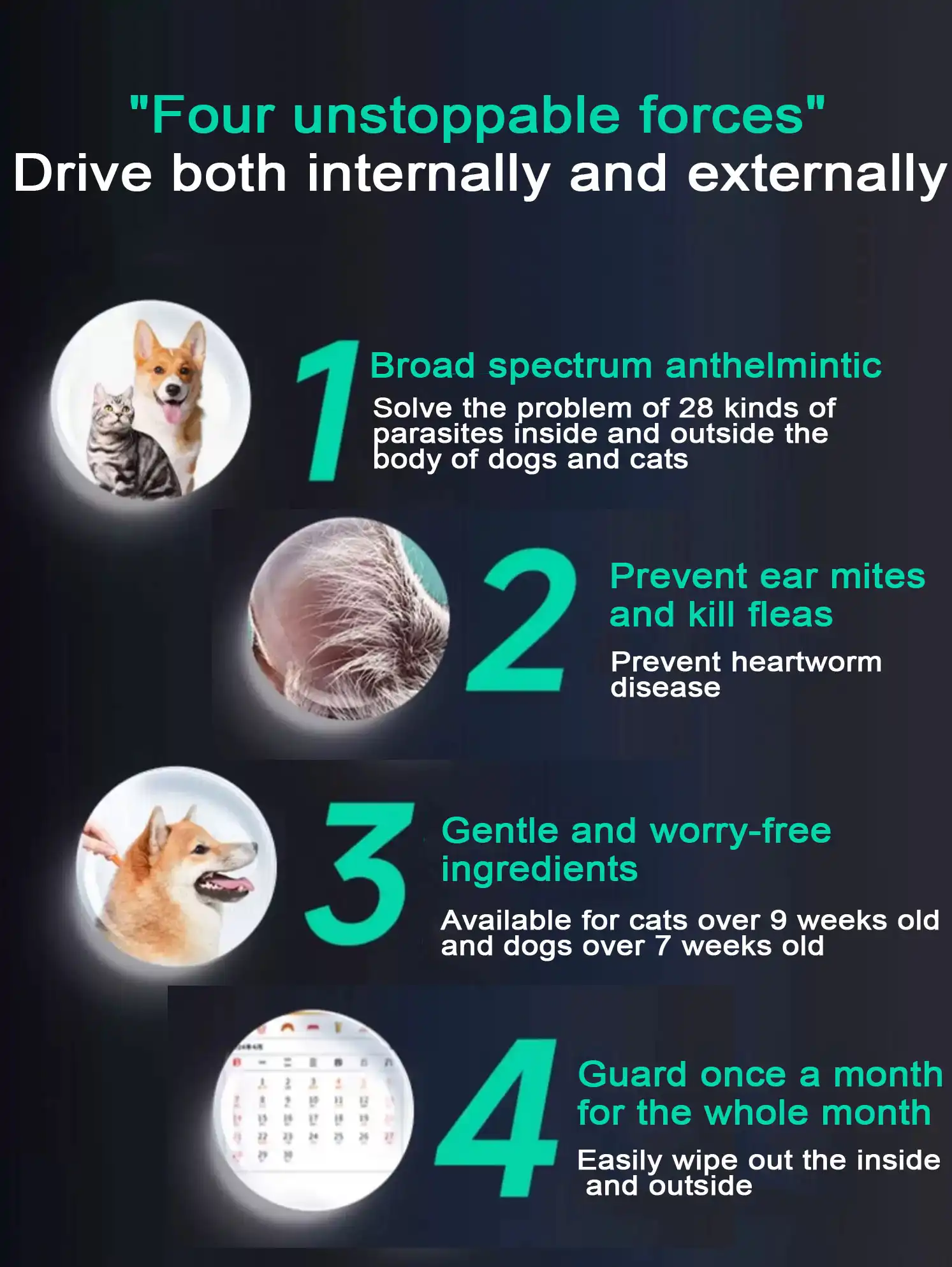 1.0ml for dog Imidacloprid Spot-on Solutions 