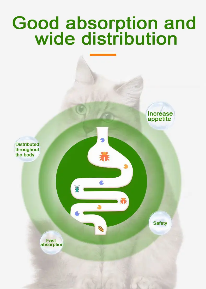 แท็บเล็ต Fenbendazole 0.1 กรัมสำหรับสัตว์เลี้ยง